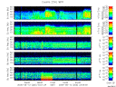 T2006255_25HZ_WFB thumbnail Spectrogram