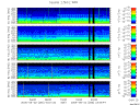 T2006265_2_5KHZ_WFB thumbnail Spectrogram