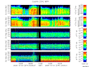 T2006274_25HZ_WFB thumbnail Spectrogram