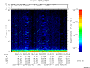 T2006254_05_75KHZ_WBB thumbnail Spectrogram