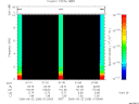 T2006265_01_10KHZ_WBB thumbnail Spectrogram
