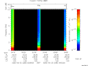 T2006265_03_10KHZ_WBB thumbnail Spectrogram
