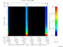 T2006265_04_10KHZ_WBB thumbnail Spectrogram