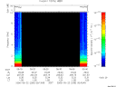 T2006265_05_10KHZ_WBB thumbnail Spectrogram