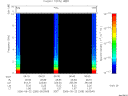 T2006265_06_10KHZ_WBB thumbnail Spectrogram