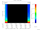 T2006265_07_10KHZ_WBB thumbnail Spectrogram