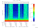 T2006265_09_10KHZ_WBB thumbnail Spectrogram