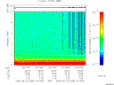T2006265_20_10KHZ_WBB thumbnail Spectrogram