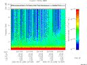 T2006265_23_10KHZ_WBB thumbnail Spectrogram