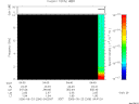 T2006266_04_10KHZ_WBB thumbnail Spectrogram