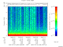 T2006266_09_10KHZ_WBB thumbnail Spectrogram