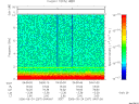T2006267_04_10KHZ_WBB thumbnail Spectrogram