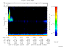 T2006269_23_75KHZ_WBB thumbnail Spectrogram