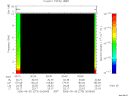 T2006273_00_10KHZ_WBB thumbnail Spectrogram