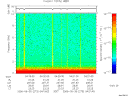 T2006273_04_10KHZ_WBB thumbnail Spectrogram