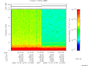 T2006274_12_10KHZ_WBB thumbnail Spectrogram