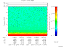 T2006274_14_10KHZ_WBB thumbnail Spectrogram