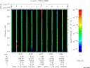 T2006324_18_325KHZ_WBB thumbnail Spectrogram