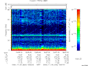 T2006324_19_75KHZ_WBB thumbnail Spectrogram