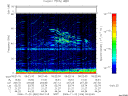 T2006326_09_75KHZ_WBB thumbnail Spectrogram