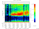 T2006326_22_75KHZ_WBB thumbnail Spectrogram