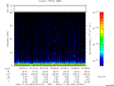 T2006334_00_75KHZ_WBB thumbnail Spectrogram