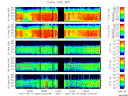 T2007050_25HZ_WFB thumbnail Spectrogram