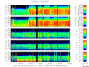 T2007065_25HZ_WFB thumbnail Spectrogram