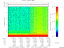 T2007047_10_10KHZ_WBB thumbnail Spectrogram