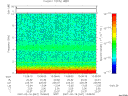 T2007047_13_10KHZ_WBB thumbnail Spectrogram