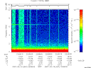 T2007047_22_10KHZ_WBB thumbnail Spectrogram