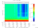 T2007064_07_10KHZ_WBB thumbnail Spectrogram