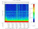 T2007065_03_10KHZ_WBB thumbnail Spectrogram