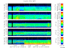 T2007071_25HZ_WFB thumbnail Spectrogram