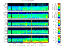 T2007072_25HZ_WFB thumbnail Spectrogram