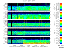 T2007074_25HZ_WFB thumbnail Spectrogram