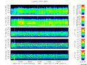 T2007076_25HZ_WFB thumbnail Spectrogram