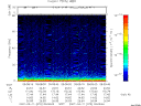 T2007070_09_75KHZ_WBB thumbnail Spectrogram