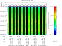 T2007073_02_10025KHZ_WBB thumbnail Spectrogram