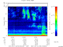 T2007073_02_75KHZ_WBB thumbnail Spectrogram