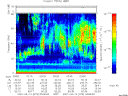 T2007073_03_75KHZ_WBB thumbnail Spectrogram
