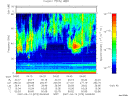 T2007073_04_75KHZ_WBB thumbnail Spectrogram