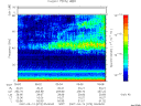 T2007073_05_75KHZ_WBB thumbnail Spectrogram
