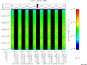 T2007075_02_10025KHZ_WBB thumbnail Spectrogram