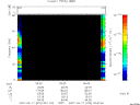 T2007076_05_75KHZ_WBB thumbnail Spectrogram
