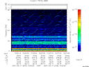 T2007076_10_75KHZ_WBB thumbnail Spectrogram