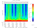 T2007090_01_10KHZ_WBB thumbnail Spectrogram