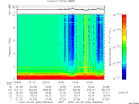 T2007090_03_10KHZ_WBB thumbnail Spectrogram