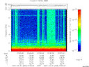 T2007090_07_10KHZ_WBB thumbnail Spectrogram