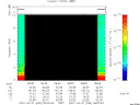 T2007090_08_10KHZ_WBB thumbnail Spectrogram
